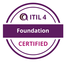 Itil v4